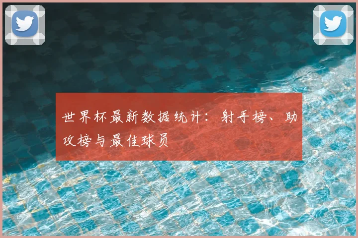 世界杯最新数据统计：射手榜、助攻榜与最佳球员